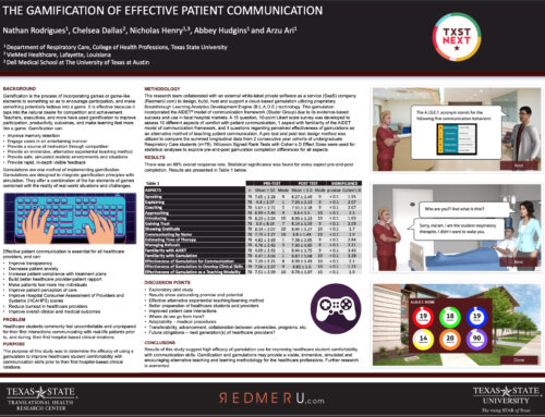 The Gamification of Effective Patient Communication